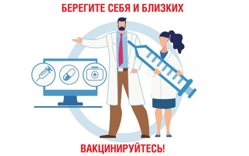 Вакцинация от гриппа